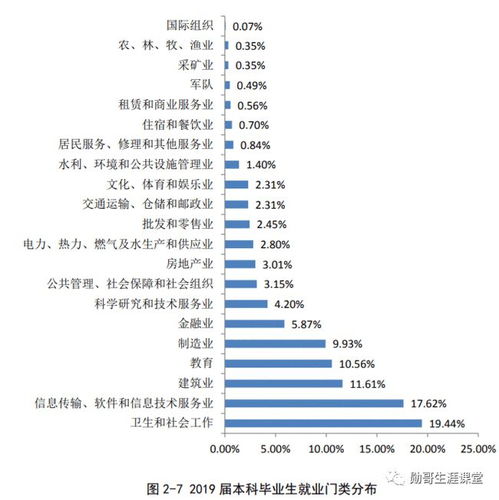 河南教育航母 在校生超七萬的“巨無霸”大學，軟件與信息技術服務實力強悍